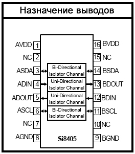 Si8405AB-A-IS1, Двунаправленный цифровой изолятор с интерфейсом I<sup>2</sup>C